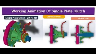 Single Plate Clutch - Parts, Working and Animation