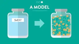 Selling Courses Online: A Model