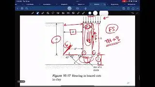 Braced cuts || lecture (2) “ Bottom heave and sand drainage “