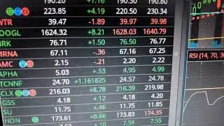 Watch video. 💰🍎🤫buy INO now.   😱💰💰💰💰🔥