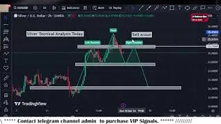 Forex Analysis Today | XAGUSD Trading Idea for 18th March 2024 By Scorpion Fx