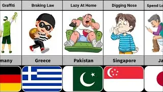 Bad Habits of People From Different Countries