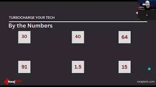 Tech Talk Tuesday 13: Turbocharge Your Tech - 15 Ways to Improve Your Computer's Performance Today