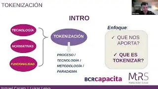 Tokenización 