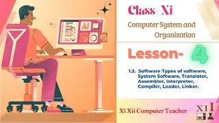1.2. Software Types of System Software Translator Assembler Interpreter Compiler Loader Linker