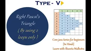 Star Pattern  Type - V  | Right Pascal’s Triangle |  for loop in JAVA | HINDI