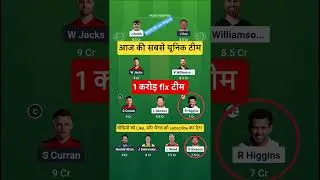 Lns vs ovi Dream11 Prediction | Lns vs ovi Dream11 Team Of Today Match | 100 ball match | 