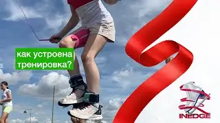 Что такое тренировка и как она устроена