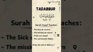 Surah Yusuf Ayah 5 | #quran #dua #surah #qurantranslation #quranverses #urdu
