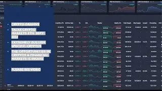 Crypto Granny Talks Crypto markets 8th  Sept  2024-Extremely bullish specific cryptos