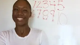 STOP COUNTING ON YOUR FINGERS|Touch Math Tutorial| Basic Math #1