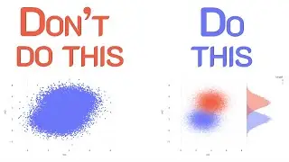 Create Interactive and Engaging Scatter Plots with Plotly and Jupyter in Python