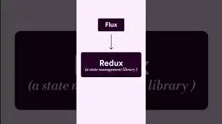 What the Flux  #javascript #reactjs #redux #flux