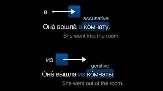 Expressing "to" and "from" in Russian #russian #languagelearning #learnrussian #russiangrammar