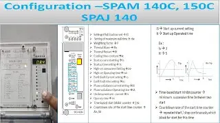SPAM 140 | SPAM 150 | SPAM Relay Configuration & System Setting | How to do spam relay configuration
