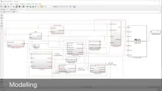 HMI ECU Model