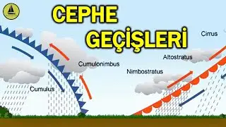181 : Meteoroloji / Cephe geçişleri