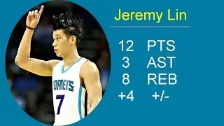 Jeremy Lin Highlights-2015.12.23 Charlotte Hornets vs Boston Celtics