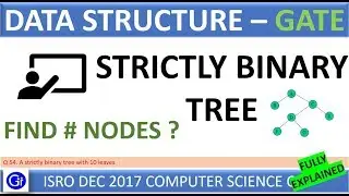 ISRO DEC 2017 Q54. A strictly binary tree with 10 leaves