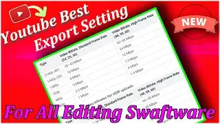 Youtube Best Video Export Setting For All Software | Youtube Ke Video Ki Best Exporting Setting |