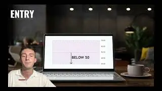 Bollinger Band Below Price with RSI- Coinrule Strategy of the Week 7