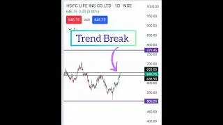 HDFC life share 9.10% up #trending #breakout #trendbreak #shorts #hdfclife