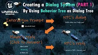 Unreal Engine 5: [Part1] Creating a Dialog System by Using Behavior Tree as Dialog Tree
