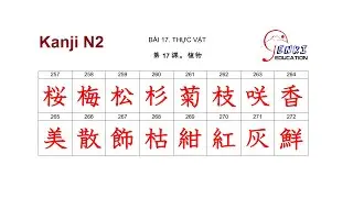 Kanji N2 - Bài 2