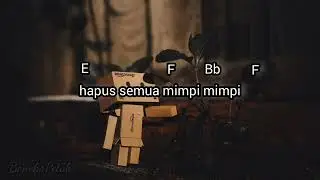 Hati Yang Terluka