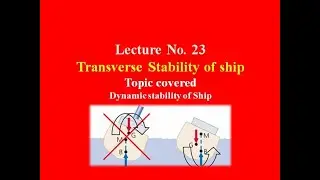 Lecture 23 Dynamic stability of Ship