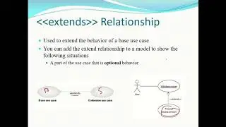 Extend and include in the UML use case diagram