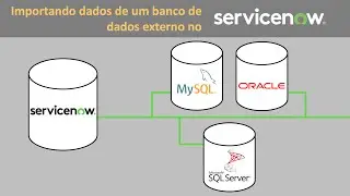 ServiceNow: Como importar dados de um banco de dados externo