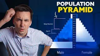 How to Analyze Population Pyramids!