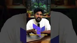 What is Terraform