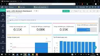 2. Import Data in Zoho