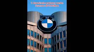top 10 biggest car campanies in the world #top #cars #shortsviral #youtubeshorts