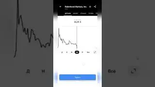 акции robinhood | акции робингуд | hood | 