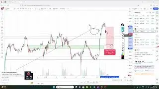 Nifty Prediction and Bank Nifty Analysis for Tuesday ｜ 16 May 2023 ｜ Bank NIFTY Tomorrow #000