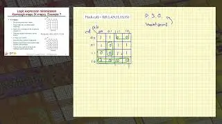 Example 07. Logic expression minimization using K-maps (Product of Sums form)