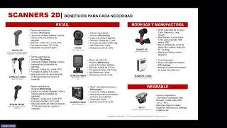 Webinar descubre las ventajas competitivas que una marca internacional tiene para Colombia