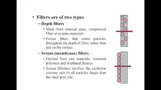 Sterilization by Filtration and Radiation lecture