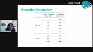 The Teacher Teaches: PossessiveDeterminers