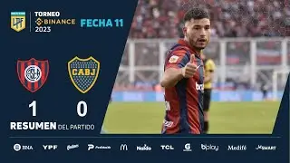 #TorneoBinance