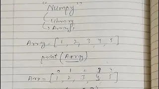 Numpy library | Numpy Library in python |