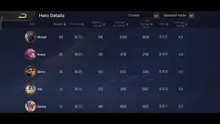 aov win trading