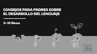 Introducción: Consejos para padres sobre el desarrollo del lenguaje
