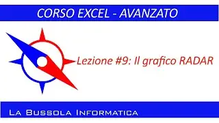 Lezione#9 - Microsoft Excel AVANZATO - Il grafico a radar