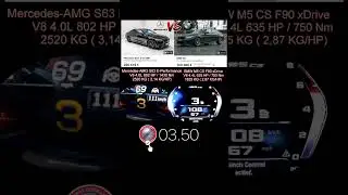BMW M5 CS F90 635 HP vs Mercedes AMG S63 E-Performance 802 HP 
