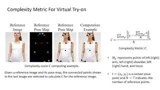 Towards Photo-Realistic Virtual Try-On by Adaptively Generating↔Preserving Image Content