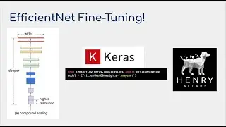 EfficientNet! - Keras Code Examples